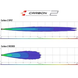 CARBON-2 ULTIMATE LED LAMP