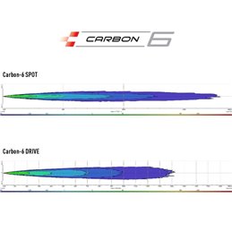 CARBON-6 ULTIMATE LED LAMP