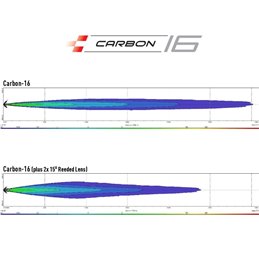 CARBON-16 ULTIMATE LED LAMP