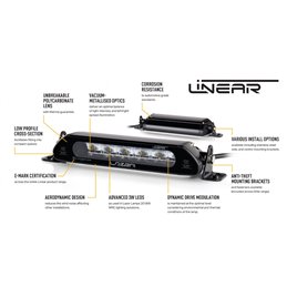 LINEAR 6