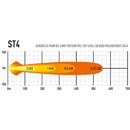 LAZER ST4 EVOLUTION LED LAMP