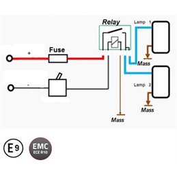 LED 18W 10cm flood