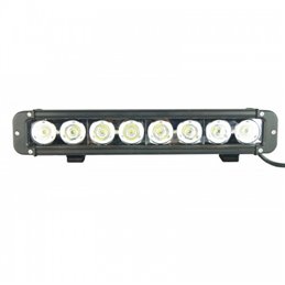 Panel LED 8x LED