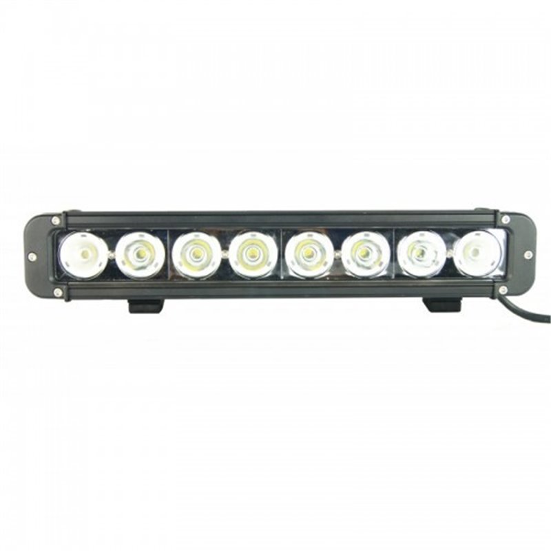 Panel LED 8x LED