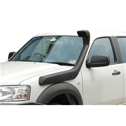 Ford Ranger from 2007 to 2011